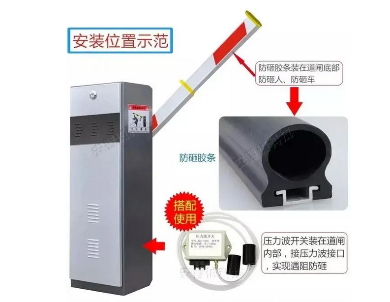 停車場系統(tǒng)如何對出入口的車輛進(jìn)行有效的辨識和管理？