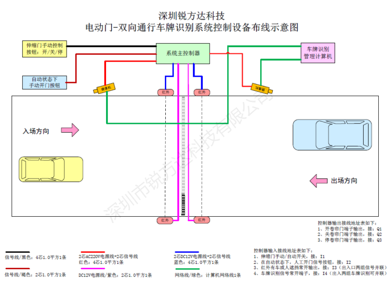635b7b83ed98b.png 2.png